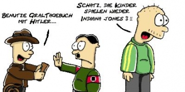 {Beschreibung der Grafik}