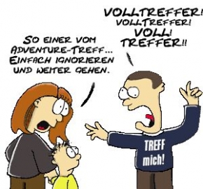 {Beschreibung der Grafik}