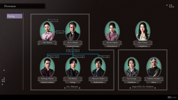 The Centennial Case: A Shijima Story Screenshot